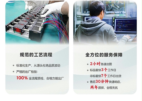 皮带模组