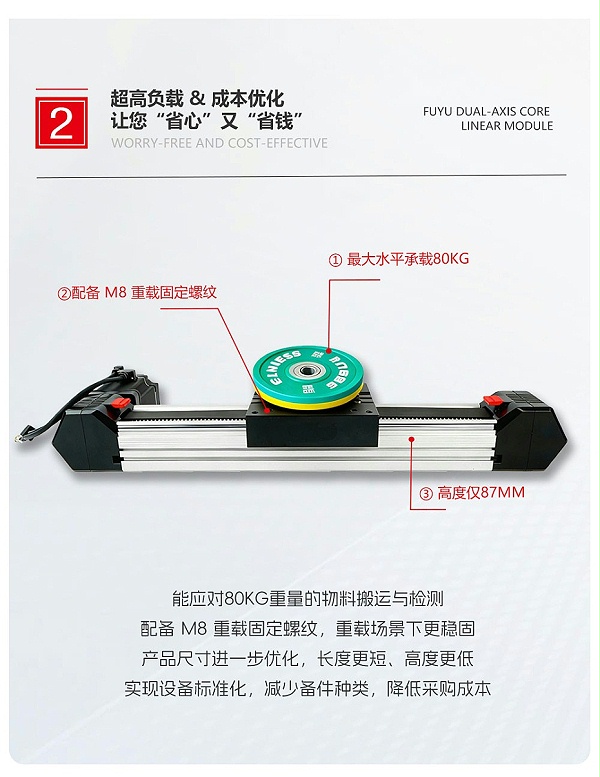 皮带模组