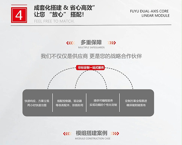 皮带模组
