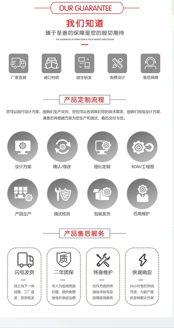 正反丝杆模组