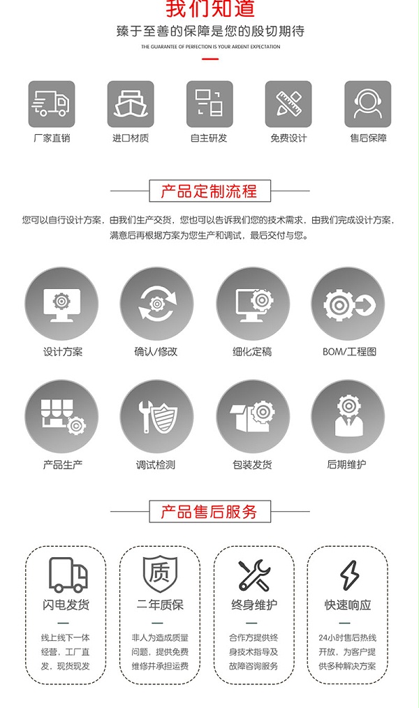 FSK40龙门非标模组