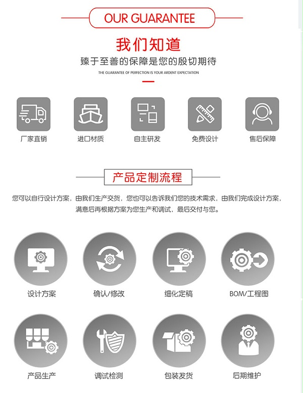 XYZ双轴芯皮带直线模组