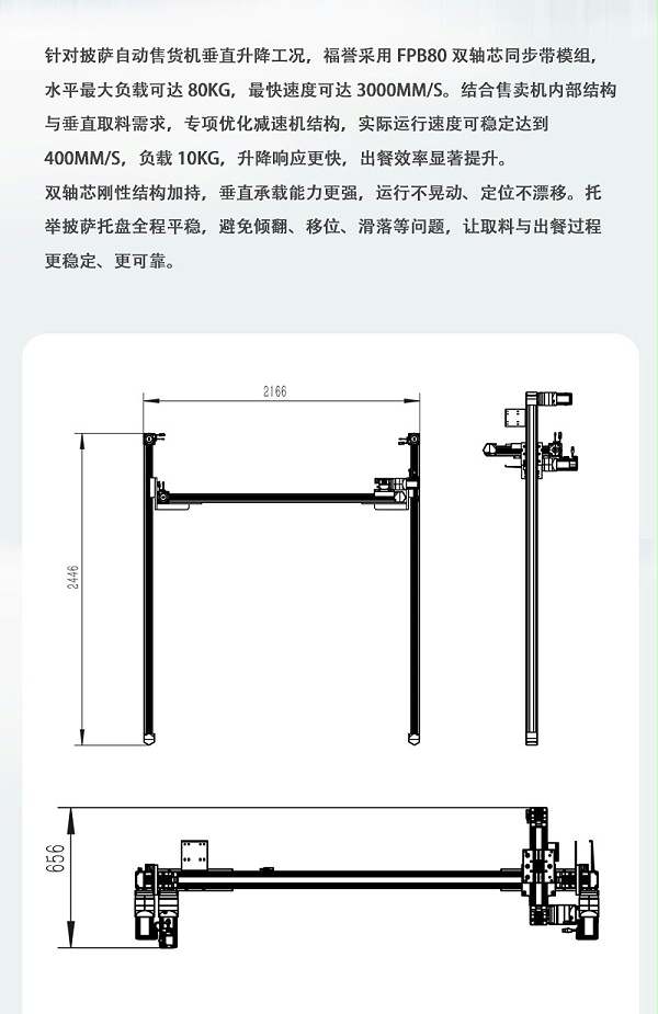 XYZ双轴芯皮带直线模组