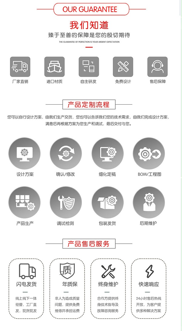 同步带非标运动平台