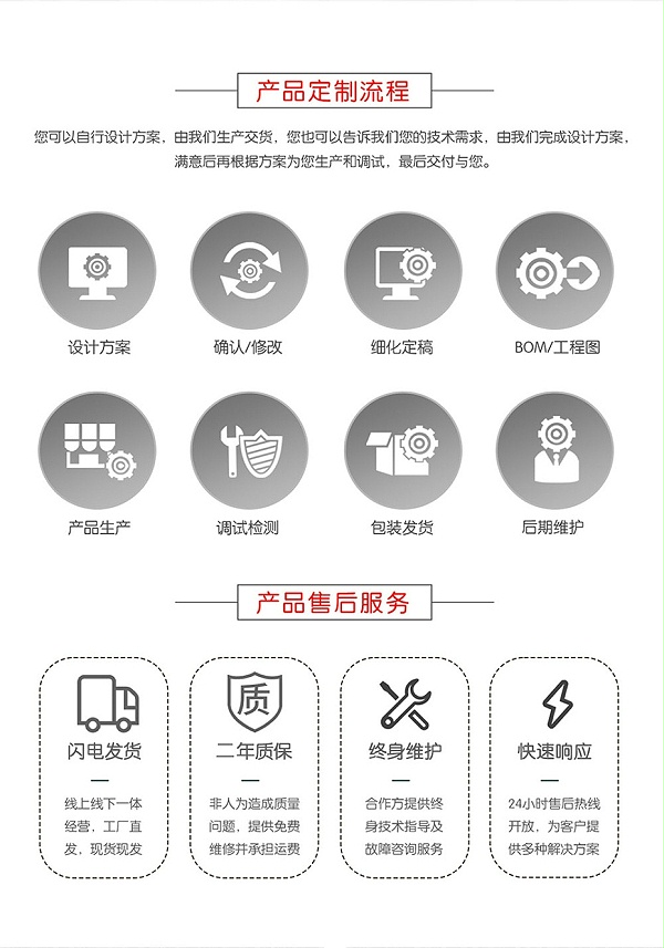 非标三轴龙门模组